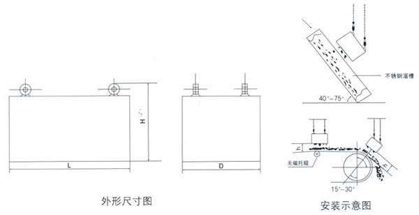 rcyb系列悬挂式永磁除铁器 (2)