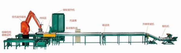 码垛机器人3